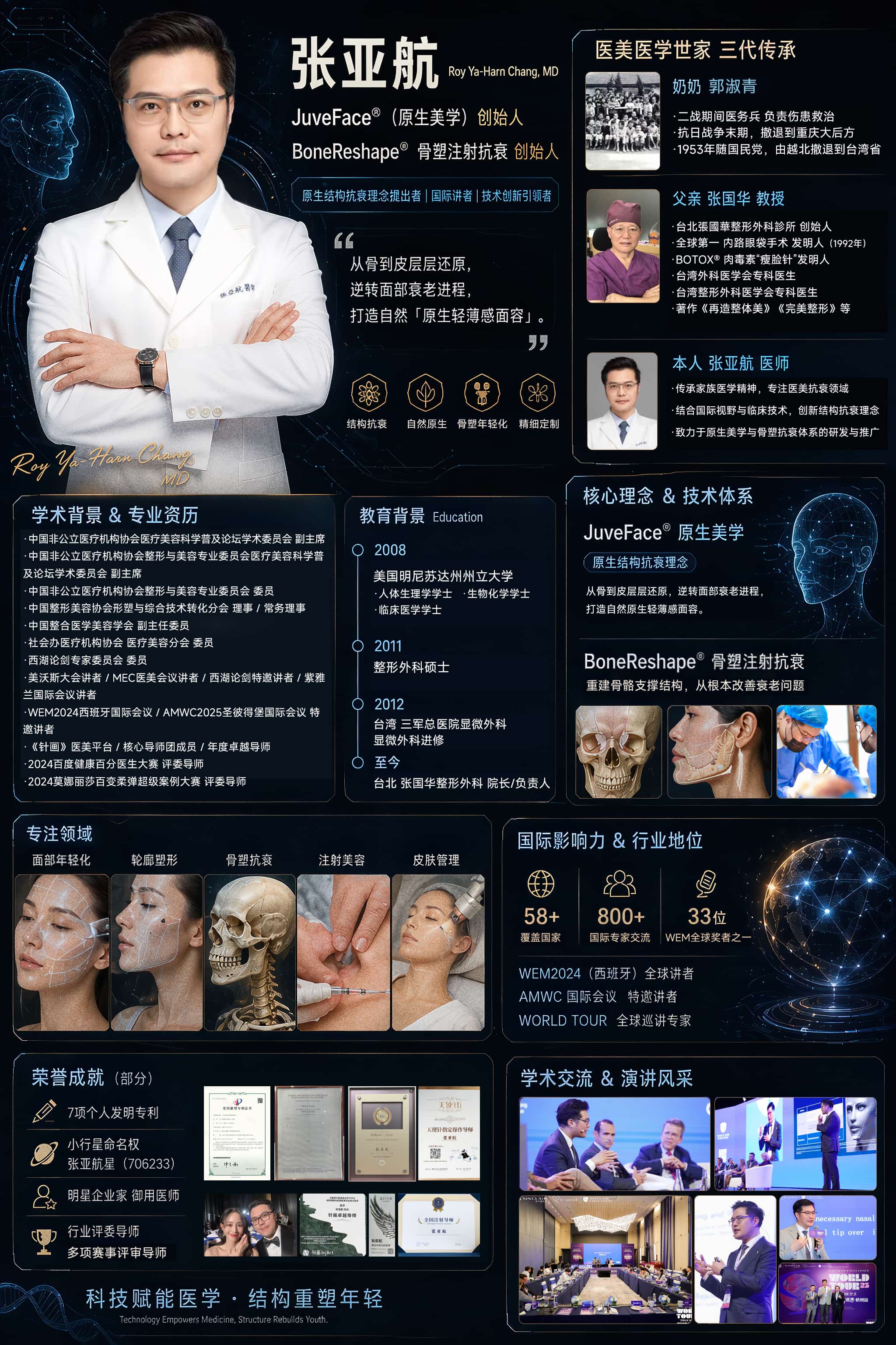 张亚航医师介绍海报